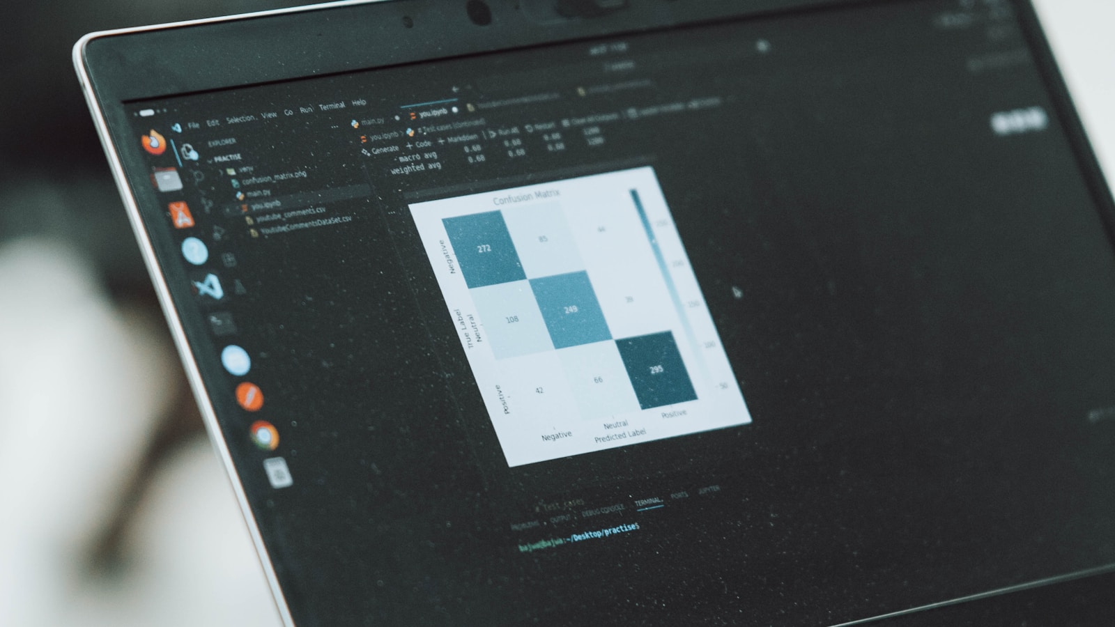 Abstract technology dashboard for AI learning